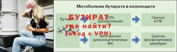 мет Осинники